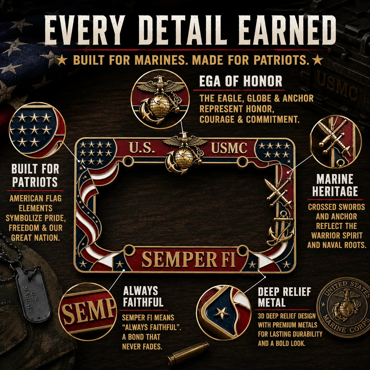 U.S. Marine Corps License Plate Frame